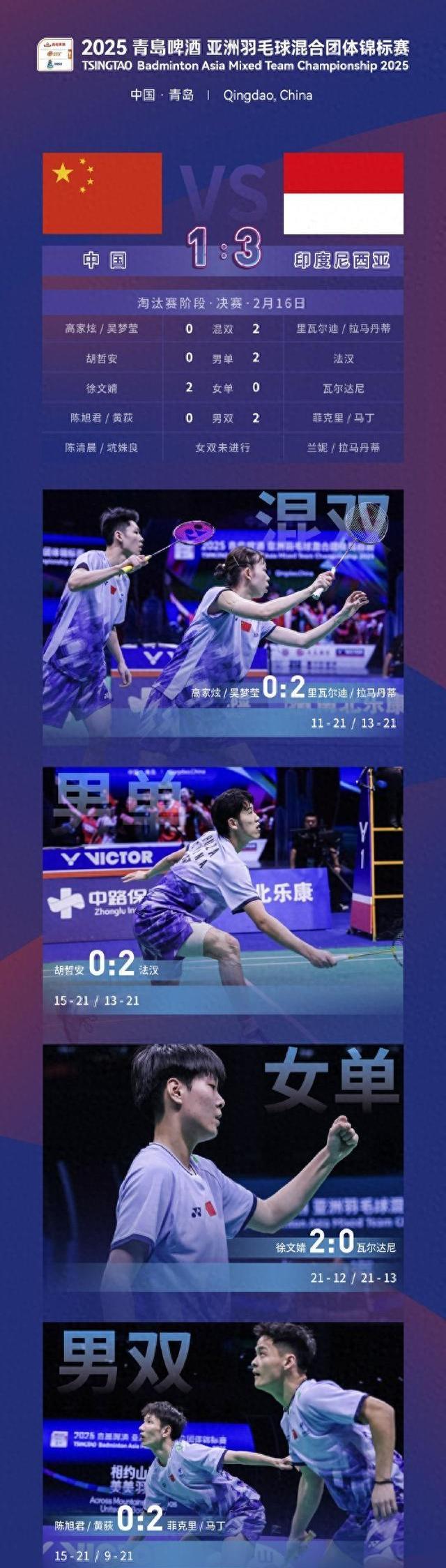 印尼羽毛球队力克中国羽毛球队,戴资颖制霸全场的简单介绍 印尼羽毛球队力克中国羽毛球队,戴资颖制霸全场的简单介绍