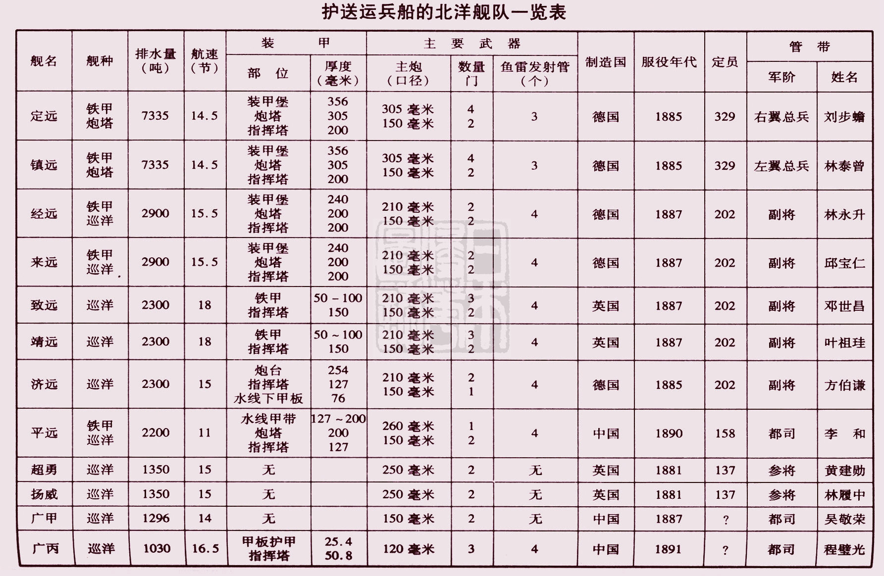 PG平台-美国鏖战日本，加维惊艳世界的简单介绍