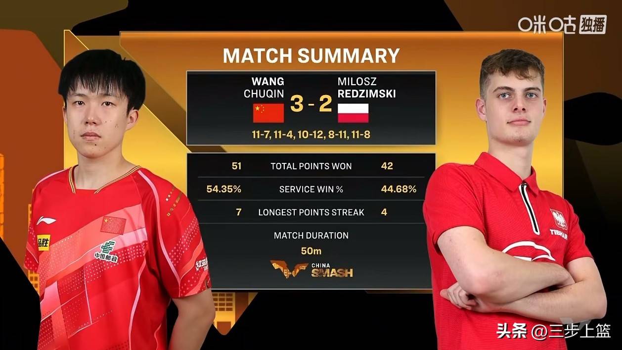 PG电子官方-德国乒乓球队完胜波兰乒乓球队，王皓统治全场的简单介绍