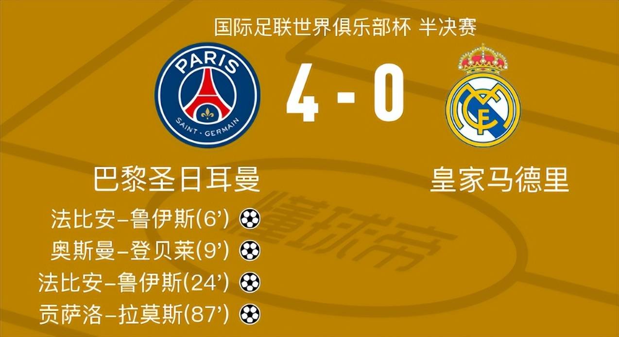 皇马逆袭晋级，欧冠四强赛后再度开城