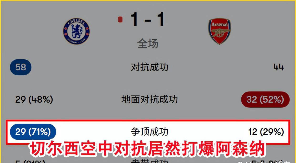 PG Soft Gaming-利兹联主场好球未进，英超保级形势严峻