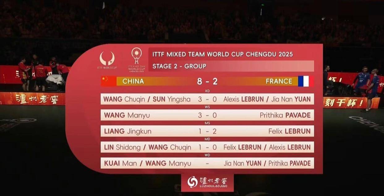 法国乒乓球队轻取中国乒乓球队,马龙制霸全场的简单介绍 法国乒乓球队轻取中国乒乓球队,马龙制霸全场的简单介绍